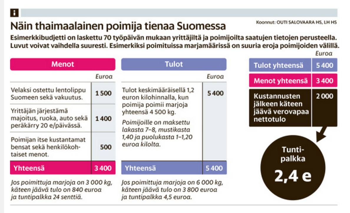 Kuvankaappaus 2013-9-22 kello 15.46.20
