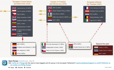 The PS of Finland makes its post-election debut in the European media with labels like “xenophobic,” “far right” and “MEPs with criminal records”
